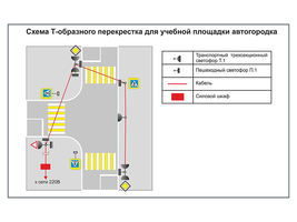 Учебная площадка по ПДД (автогородок) для детей со стационарным оборудованием. Вариант 6